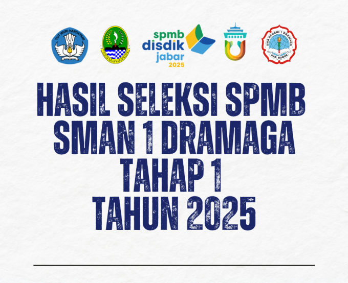 Hasil Seleksi Sistem Penerimaan Murid Baru (SPMB) SMAN 1 Dramaga Tahap 1 Tahun 2025